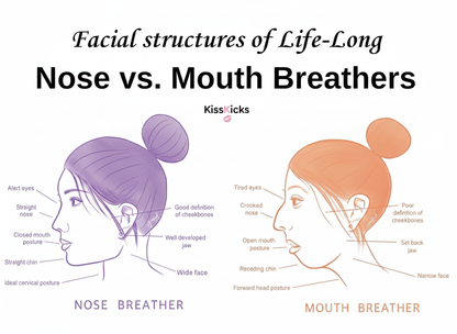 Hydrating & Plumping Mouth Tape