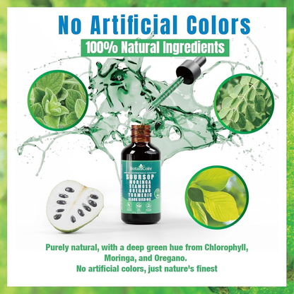 BotaniCore Antioxidant Liquid Drops